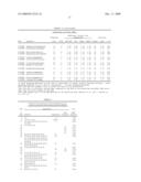 Modulation of exon recognition in pre-mrna by interfering with the binding of sr proteins and by interfering with secodary rna structure diagram and image