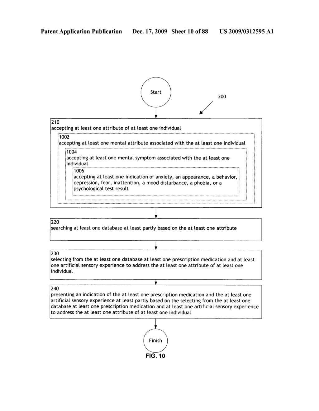 System and method for memory modification - diagram, schematic, and image 11