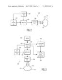 ULTRASOUND MONITORING AND FEEDBACK FOR MAGNETIC HYPERTHERMIA diagram and image