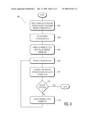 ULTRASOUND MONITORING AND FEEDBACK FOR MAGNETIC HYPERTHERMIA diagram and image