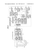 ULTRASONIC DIAGNOSTIC APPARATUS AND ULTRASONIC PROBE diagram and image