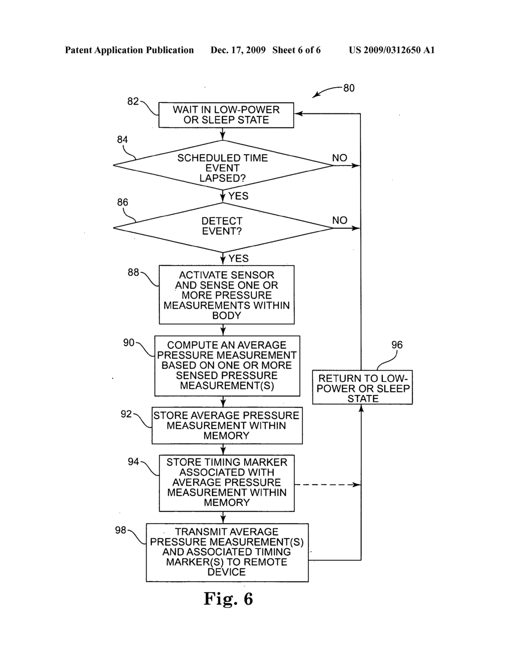 IMPLANTABLE PRESSURE SENSOR WITH AUTOMATIC MEASUREMENT AND STORAGE CAPABILITIES - diagram, schematic, and image 07