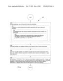 Computational system and method for memory modification diagram and image