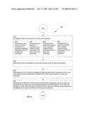 Computational system and method for memory modification diagram and image