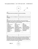 Computational system and method for memory modification diagram and image