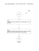 Computational system and method for memory modification diagram and image