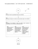 Computational system and method for memory modification diagram and image