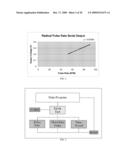 SUB-ATMOSPHERIC PRESSURE CHAMBER FOR MECHANICAL ASSISTANCE OF BLOOD FLOW diagram and image