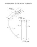 Dialysis Catheter diagram and image