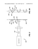 Post Laser Drilling Stress Relief of Surgical Needles Made of Refractory Alloys diagram and image