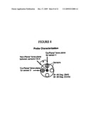 Systems And Methods For Altering Brain and Body Functions And For Treating Conditions and Diseases Of The Same diagram and image