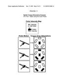 Systems And Methods For Altering Brain and Body Functions And For Treating Conditions and Diseases Of The Same diagram and image