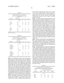 Systems And Methods For Altering Brain and Body Functions And For Treating Conditions and Diseases Of The Same diagram and image