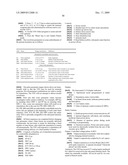 Systems And Methods For Altering Brain and Body Functions And For Treating Conditions and Diseases Of The Same diagram and image