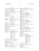 Systems And Methods For Altering Brain and Body Functions And For Treating Conditions and Diseases Of The Same diagram and image