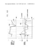 CARDIOMECHANICAL ASSESSMENT FOR CARDIAC RESYNCHRONIZATION THERAPY diagram and image