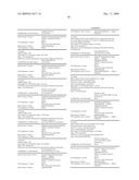 SYSTEMS AND METHODS FOR ALTERING BRAIN AND BODY FUNCTIONS AND FOR TREATING CONDITIONS AND DISEASES OF THE SAME diagram and image