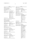 SYSTEMS AND METHODS FOR ALTERING BRAIN AND BODY FUNCTIONS AND FOR TREATING CONDITIONS AND DISEASES OF THE SAME diagram and image