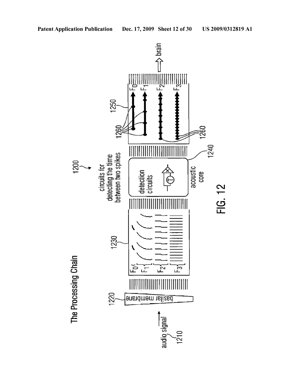 DEVICE, METHOD AND COMPUTER PROGRAM FOR ANALYZING AN AUDIO SIGNAL - diagram, schematic, and image 13