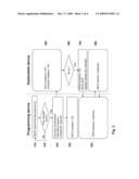 IMPLANTABLE MEDICAL DEVICE diagram and image