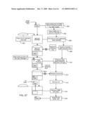 DIELECTRIC FLUID FILLED ACTIVE IMPLANTABLE MEDICAL DEVICES diagram and image