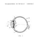 Ocular Lens diagram and image