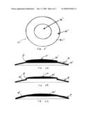 Ocular Lens diagram and image