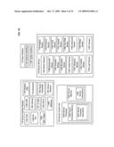 Methods and systems for transmitting information associated with the coordinated use of two or more user responsive projectors diagram and image