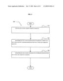 Methods and systems for transmitting information associated with the coordinated use of two or more user responsive projectors diagram and image