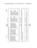 Methods and systems for transmitting information associated with the coordinated use of two or more user responsive projectors diagram and image