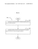 Methods and systems for transmitting information associated with the coordinated use of two or more user responsive projectors diagram and image