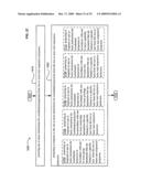 Methods and systems for transmitting information associated with the coordinated use of two or more user responsive projectors diagram and image