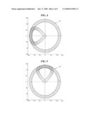 MODIFYING ENTRY ANGLES ASSOCIATED WITH CIRCULAR TOOLING ACTIONS TO IMPROVE THROUGHPUT IN PART MACHINING diagram and image