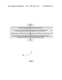 Conversion system fault management system for tiltrotor aircraft diagram and image