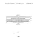 Conversion system fault management system for tiltrotor aircraft diagram and image