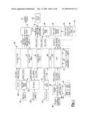 SYSTEM AND METHOD FOR CONTROLLING BLIND SPOT MONITORING AND CROSS TRAFFIC ALERT BASED ON DRIVER STATUS diagram and image