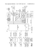 SYSTEM AND METHOD FOR CONTROLLING BLIND SPOT MONITORING AND CROSS TRAFFIC ALERT BASED ON DRIVER STATUS diagram and image