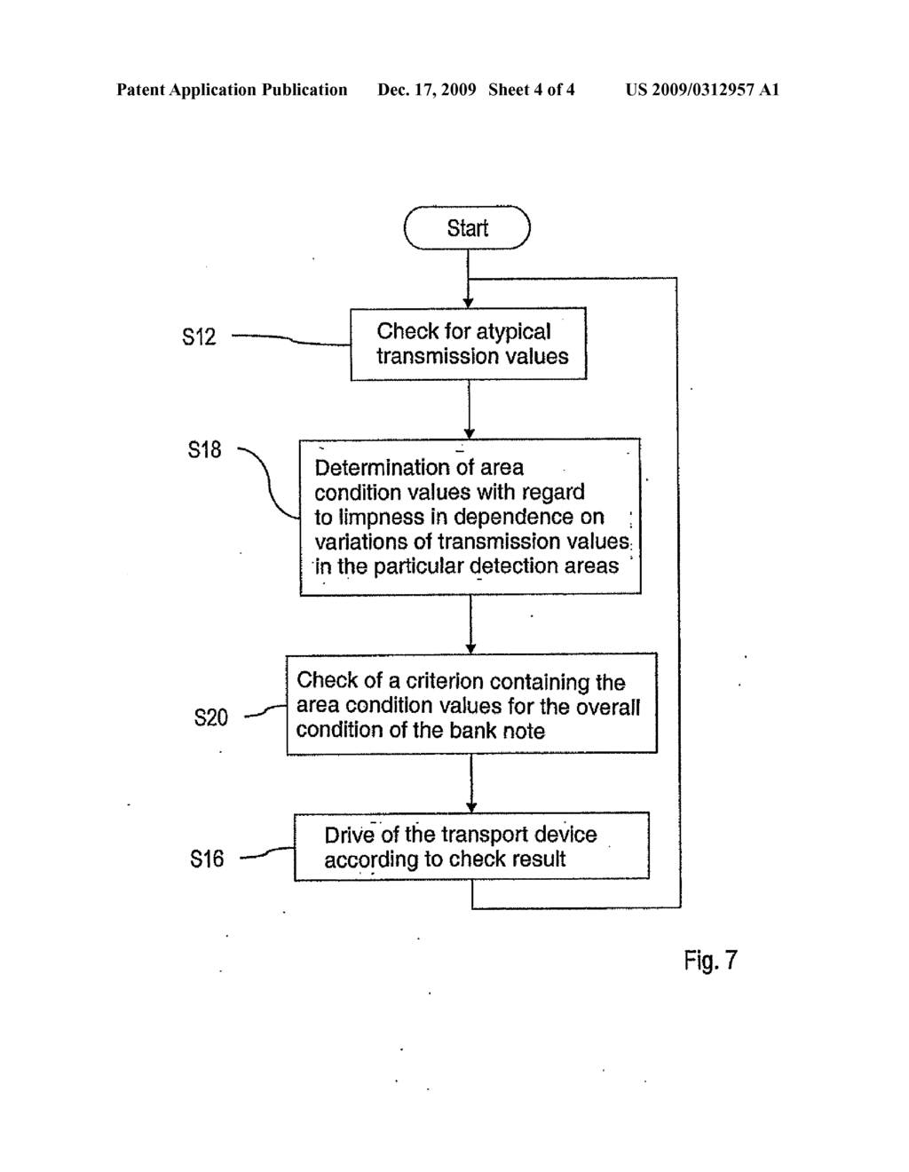 METHOD FOR ASSESSING A STATE OF A DOCUMENT OF VALUE WITH REGARD TO LIMPNESS USING ULTRASOUND, AND MEANS FOR CARRYING OUT THE METHOD - diagram, schematic, and image 05