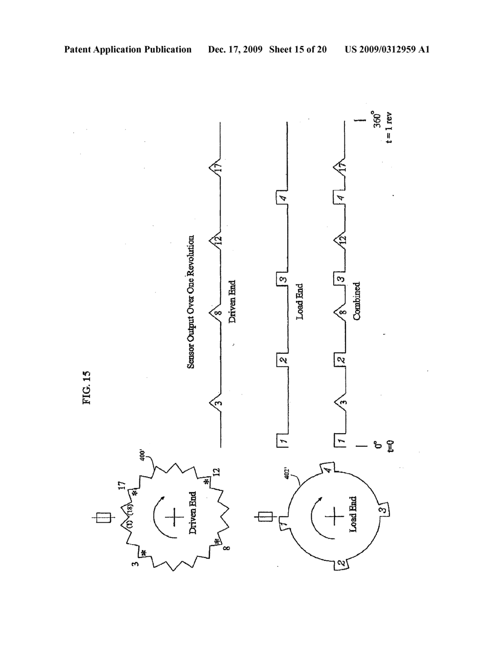 SYSTEM AND METHOD FOR MEASURING TORQUE IN ROTATING SHAFTS - diagram, schematic, and image 16