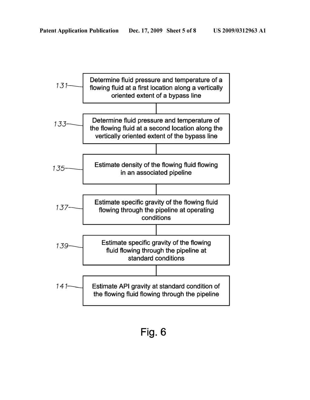 SYSTEM, PROGRAM PRODUCT, AND RELATED METHODS FOR ESTIMATING AND MANAGING CRUDE GRAVITY IN REAL-TIME - diagram, schematic, and image 06