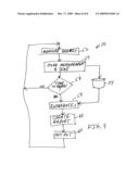 SYSTEM TO MAKE CONSUMERS AWARE OF ELECTRICITY USAGE diagram and image