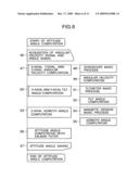 System for detecting position of underwater vehicle diagram and image