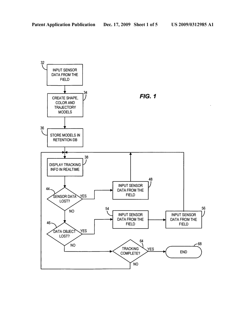 Multiple hypothesis tracking - diagram, schematic, and image 02