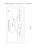 Platform-Independent Application Development Framework diagram and image