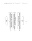 Platform-Independent Application Development Framework diagram and image