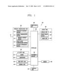 MOBILE TERMINAL AND METHOD FOR RECOGNIZING VOICE THEREOF diagram and image