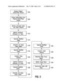 MULTIPLE AUDIO/VIDEO DATA STREAM SIMULATION METHOD AND SYSTEM diagram and image