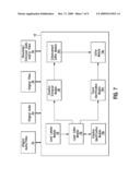 MULTIPLE AUDIO/VIDEO DATA STREAM SIMULATION METHOD AND SYSTEM diagram and image