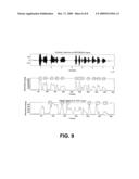 System and Method for Detecting Repeated Patterns in Dialog Systems diagram and image