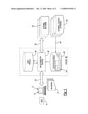 PROCESS AND SYSTEM FOR GEOGRAPHICALLY OPTIMIZING THE NET DISPOSABLE INCOME OF A USER diagram and image